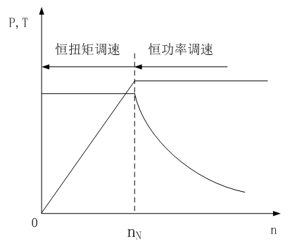 QQ截图20180927154637.png